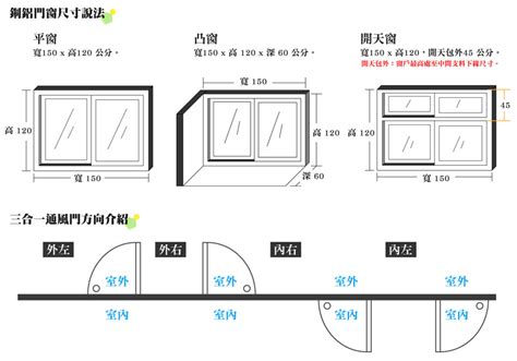 房間窗戶尺寸